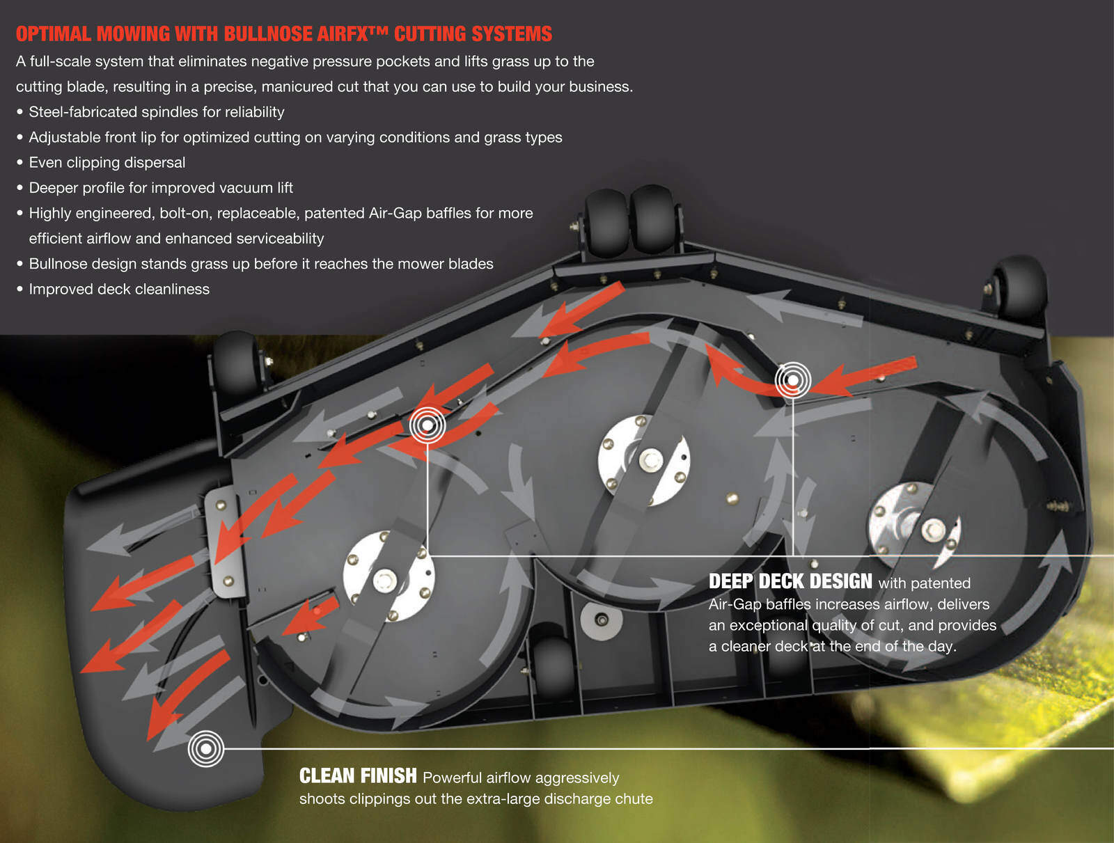 ZS4000 Specs 